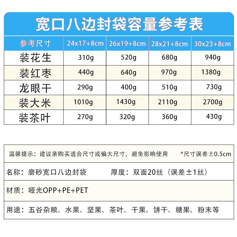 磨砂八边封自立包装袋零食干货五谷杂粮密封拉链袋防潮保存自封袋图5