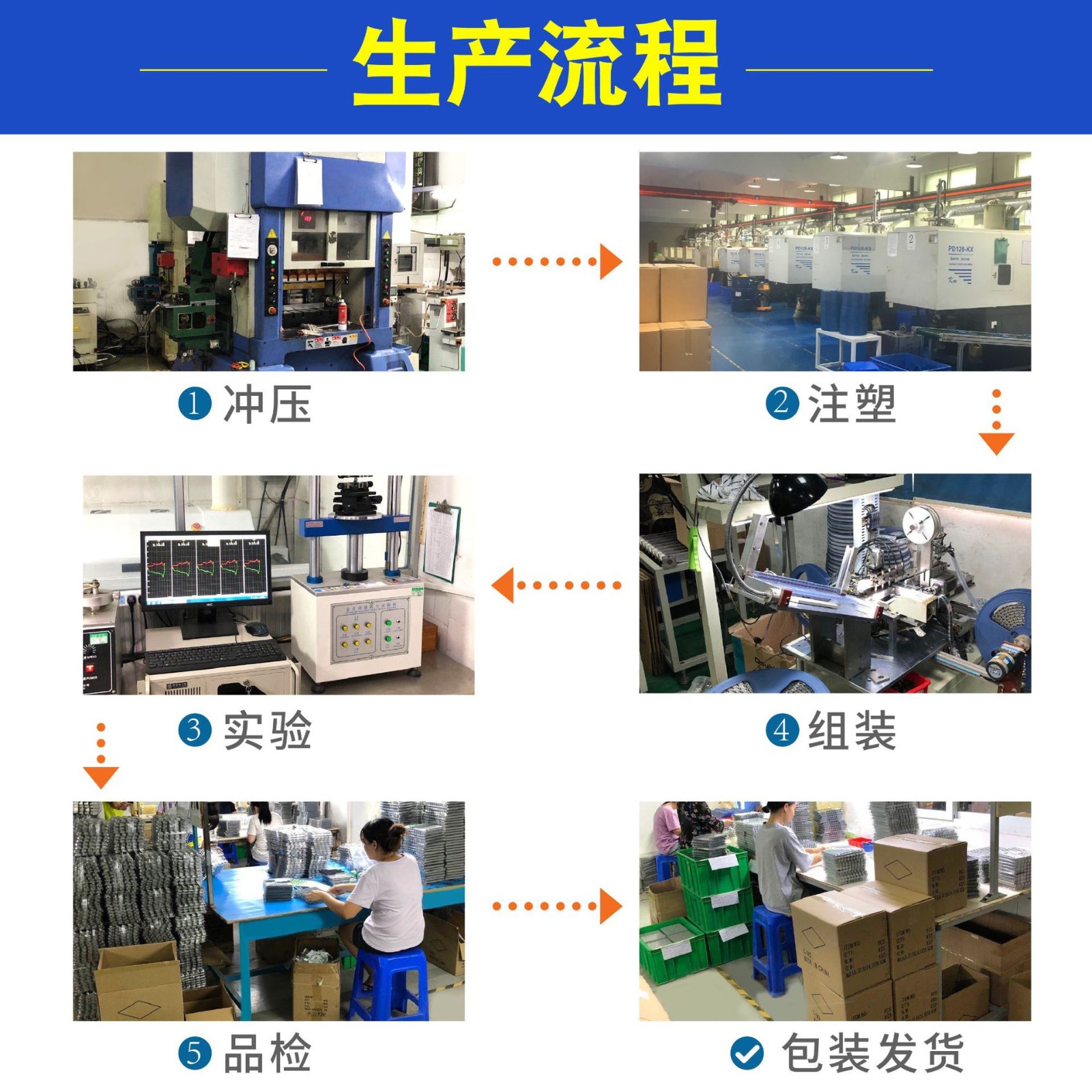 供应轻触开关6*6插件3*6贴片4*4/4.5*4.5插脚2*4*3.5侧按按键系列图4
