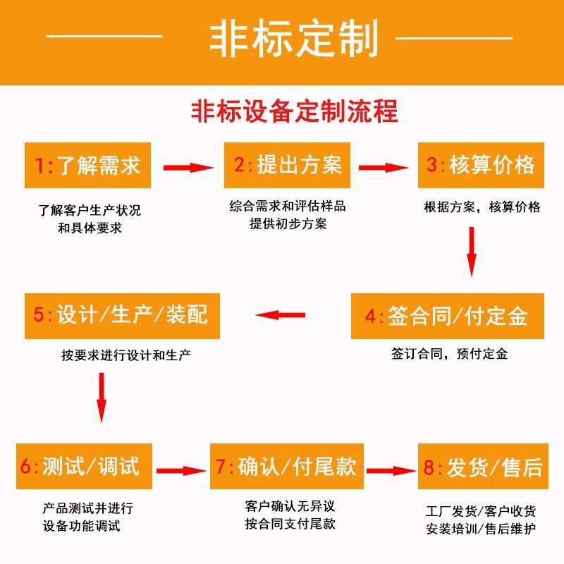 林工桌面式圆瓶贴标机易操作小型打码酒瓶六角玻璃瓶贴标机全自动图5
