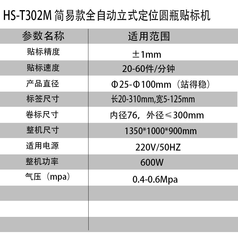 厂家直销全自动立式高精度贴标机PET玻璃圆瓶红酒贴不干胶标签机图3