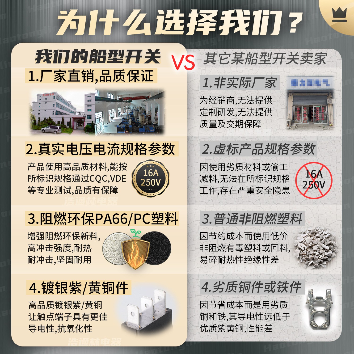 床头按钮多用锅大功率电吹风烤火炉电饼铛水壶电子秤推拉开关图2