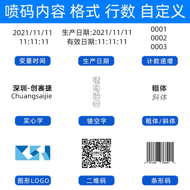 创赛捷无版印刷可变数据二维码彩色吊牌餐盒全彩喷墨uv喷码机厂家图2