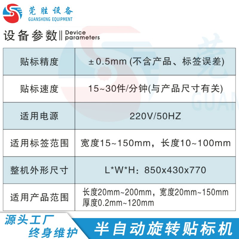 全自动瓶子标签贴标机半自动不干胶标贴塑胶制品圆型高速贴标设备图5