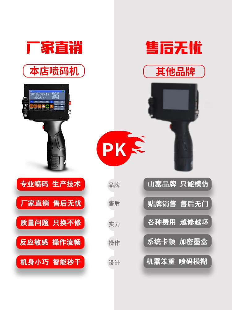 激光电路板全自动智能墨水手持喷码机 墨盒小型打印日期打码机图3