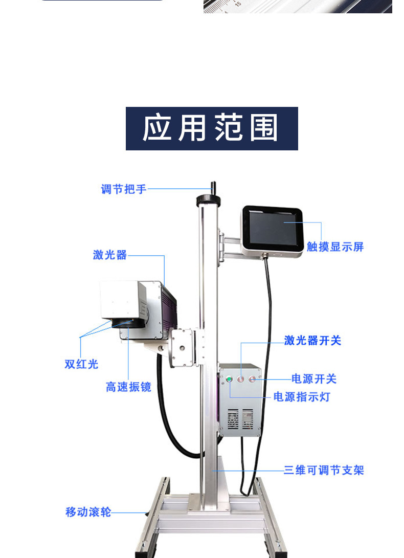 未标题-2_05