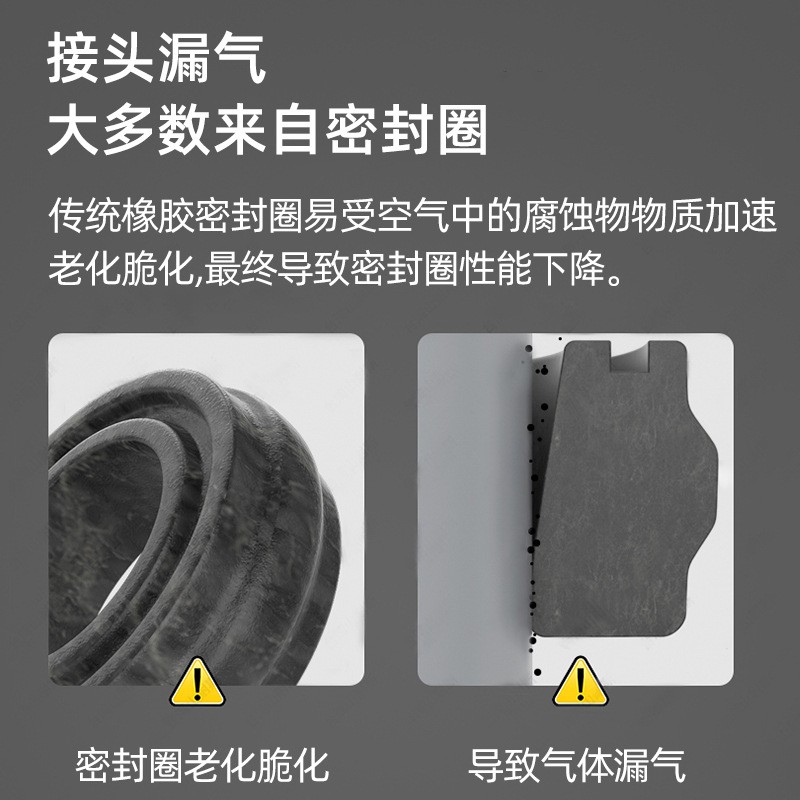 供应气动接头PCF6-01 PCF8-02 PCF10-04 PCF内螺纹直通气动接头图3