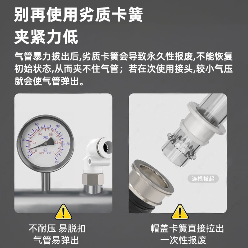 现货供应PL4-M5 PL6-M5 PL6-01 PL8-02 PL10-02弯头黑白气动接头图3