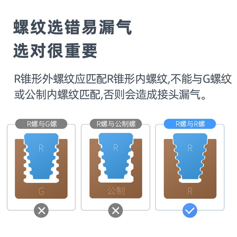 现货供应批发黑色白色气动接头螺纹直通接头PC接头PC8-02气管接头图5