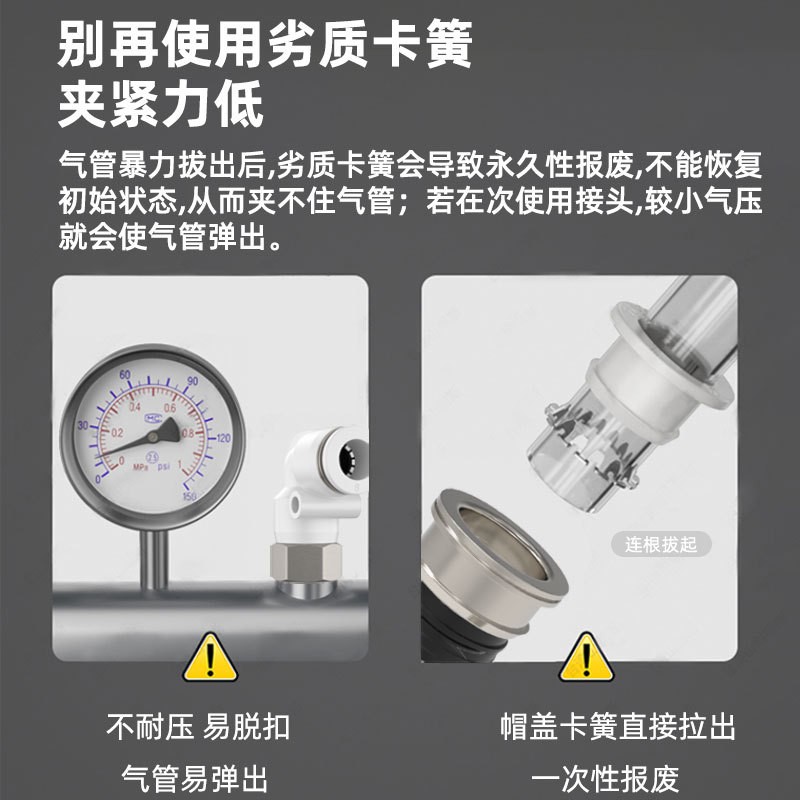 气管快速接头PU直通 PG变径6-4 8-6 10 12 16mm气管快速快插接头图5