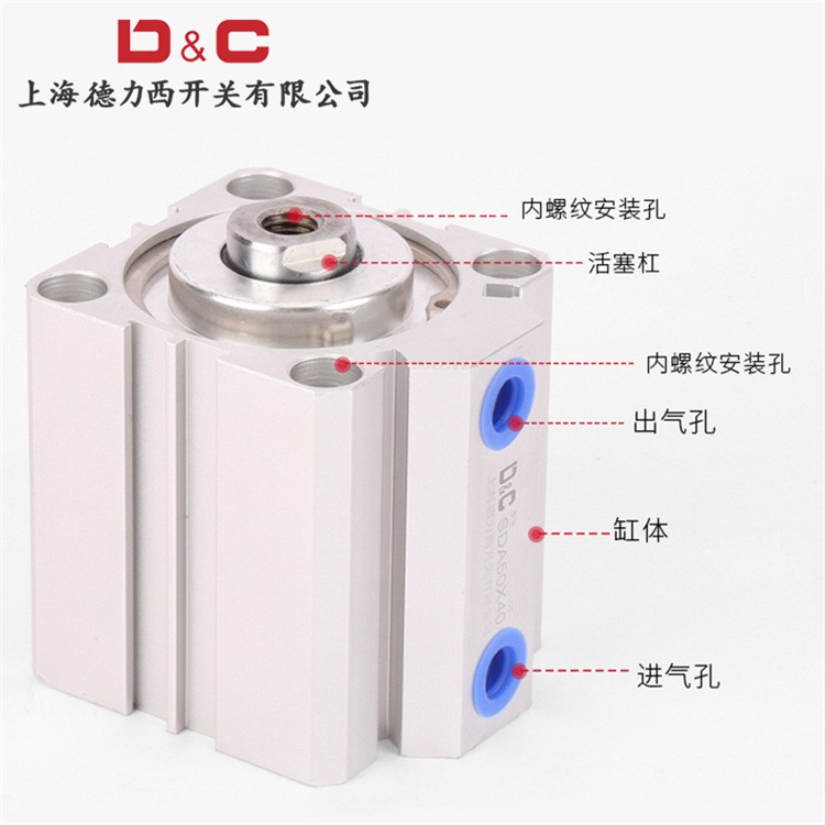 薄型气缸SDAJ/SDA25X5*10X15*20X25*30*35*40*50*60*100S可调行程图3