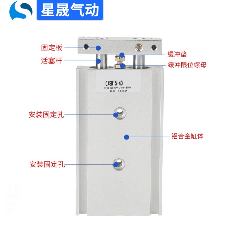 SMC型双联CXSM10X20双杆气缸CXSM25X75双缸双轴气缸TR15X50图3