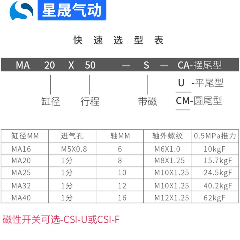 亚德客型MA20X50S-CA不锈钢迷你气缸双作用复动带磁可调小型气缸图4