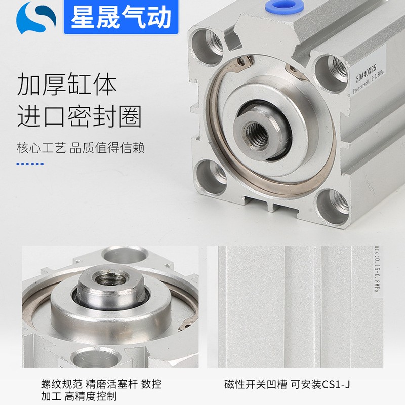 亚德客型SDA12X10薄型气缸SDAJ32X50X30SB外牙双出可调薄型气缸图3