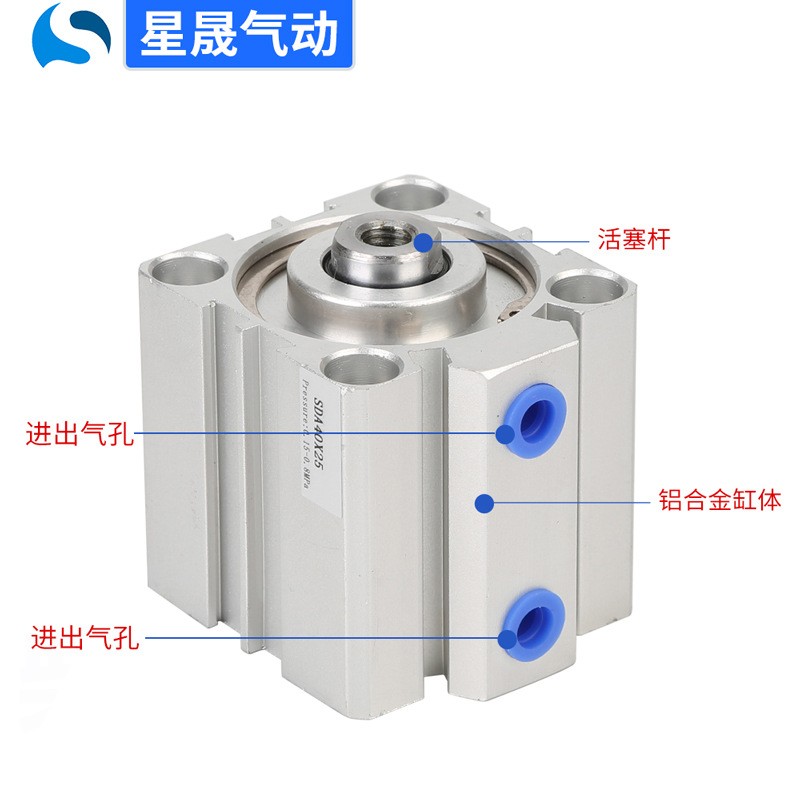 亚德客型SDA12X10薄型气缸SDAJ32X50X30SB外牙双出可调薄型气缸图2