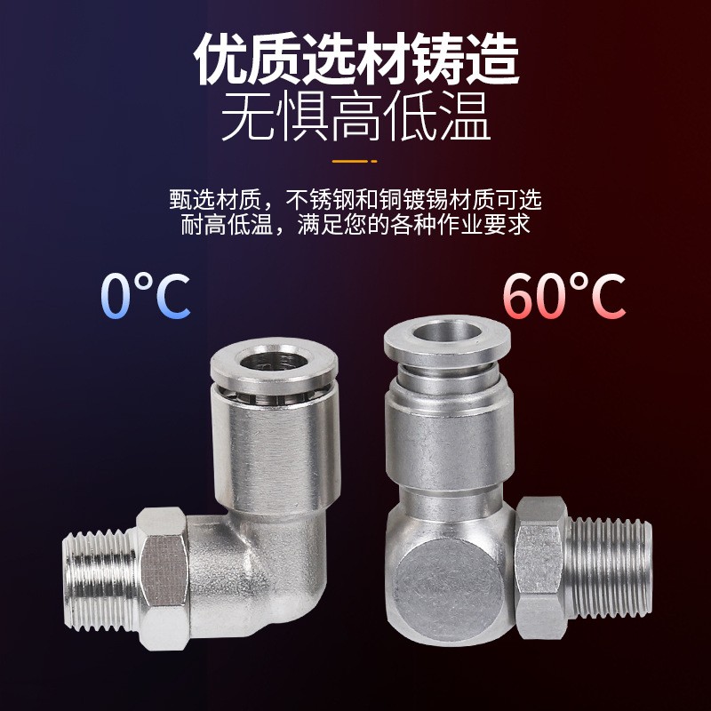 PL直角接头外螺纹弯通接头不锈钢全铜材质可选耐高低温密封性好图3
