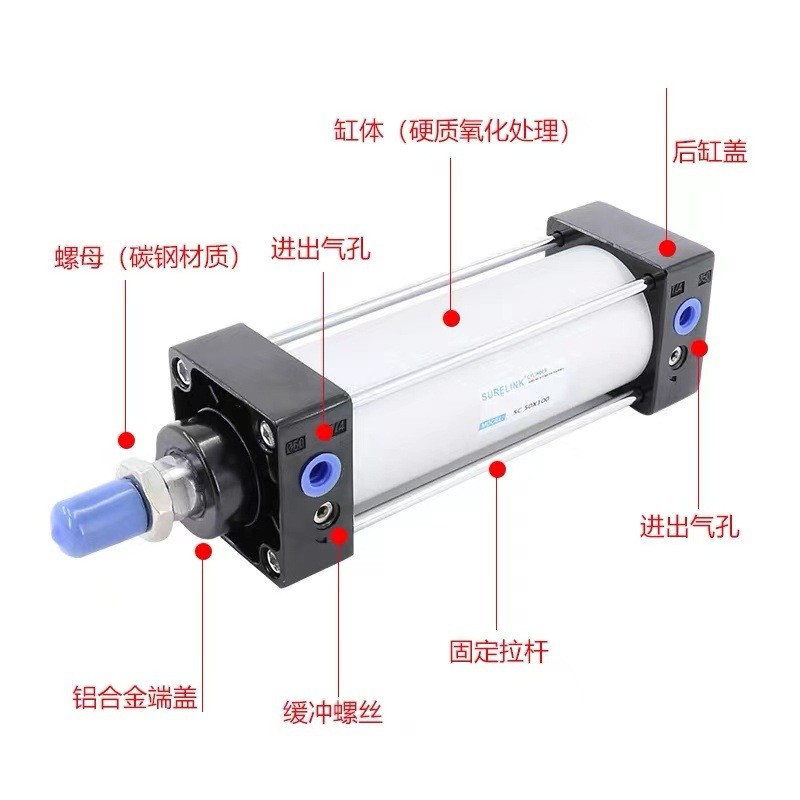 SC80亚德客型拉杆式标准气缸SC80X25X50X75X100X125X150X200图4