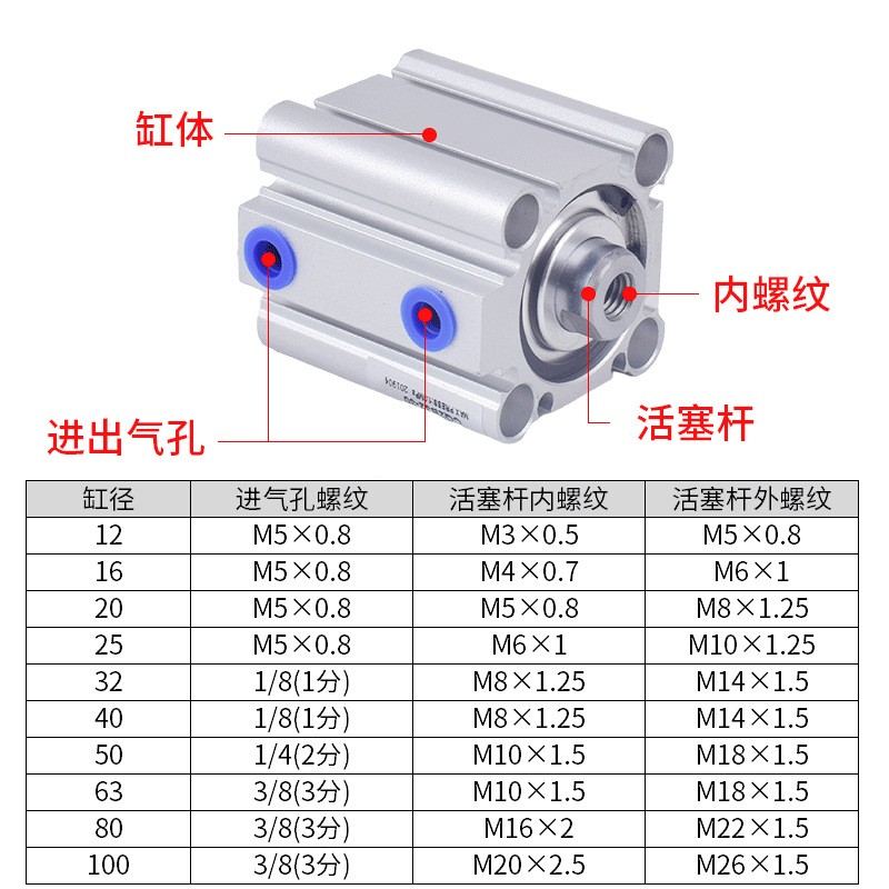 小型气动薄型气缸/CQ2B12/16/25/32/63-5-10-15-20-25-30-50-75图3