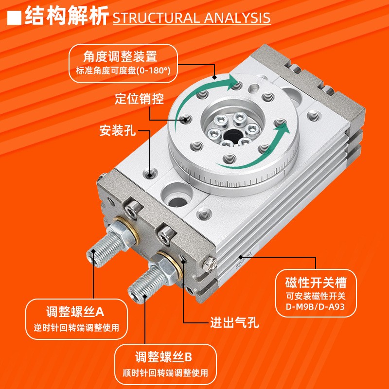 气动旋转摆动气缸90度180度HRQ/MSQB-10A/20A/30A/50A/100A/200A图3