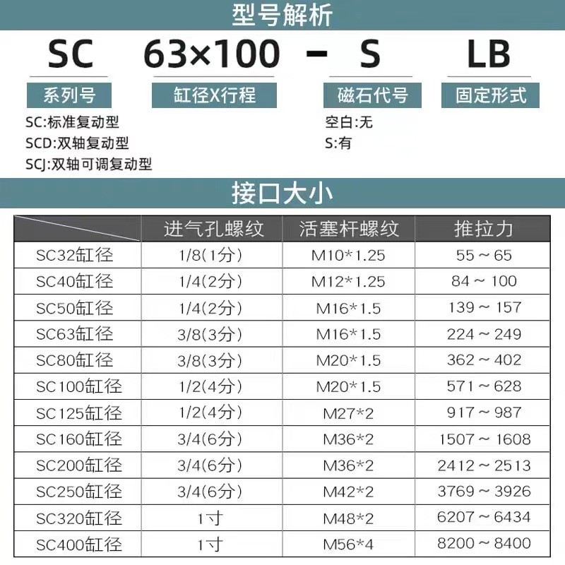 厂家直销SC标准气缸亚德客型加厚端盖铝合金缸体气动元件带磁活塞图4