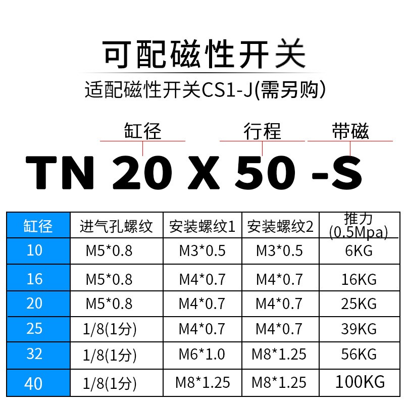气动双杆双轴气缸双杠大推力TN32X40X50可调行程汽压缸带磁101620图4
