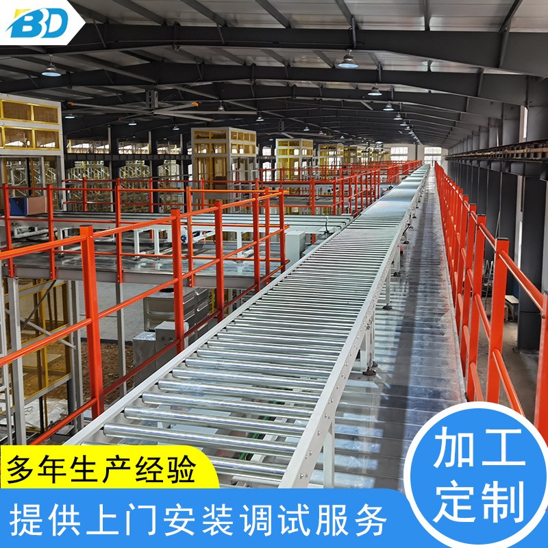 滚筒输送机无动力传送带流水线输送机 爬坡食品上料机辊筒输送机图2