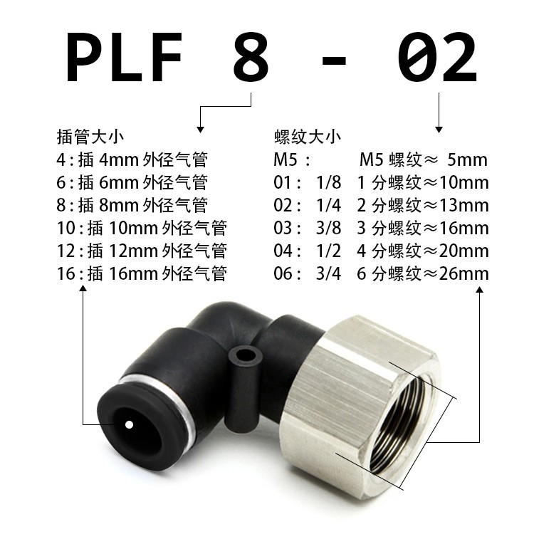金气美制NPT内螺纹PLF8-2弯通6-1快速插10-3美标12-4气管气动接头图2