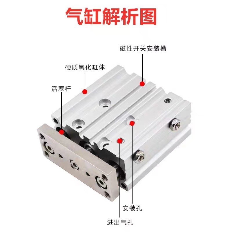 SMC原装MGQL/MGQM12-10-20-25-30-40-50-75-100-125-150导杆气缸图2