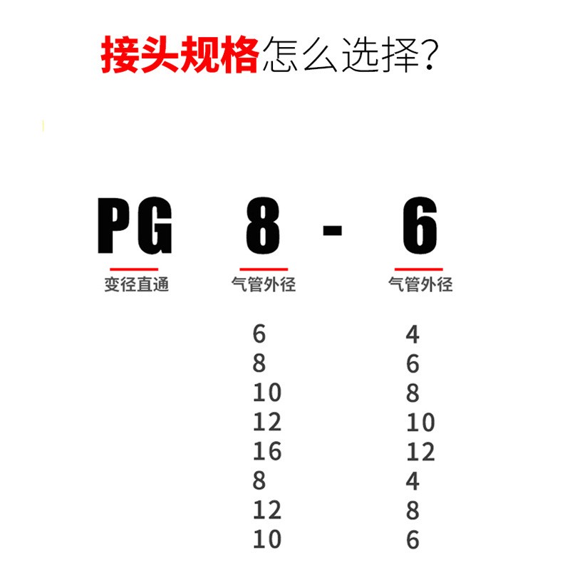 气动快速插接头PB4-01/T型三通正螺纹6-01/PB8-02/PB10-03 12-04图4