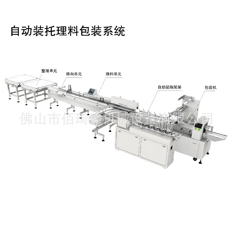 月饼理料包装线 全自动月饼装托盒理料包装机械图3