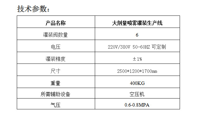 参数.jpg