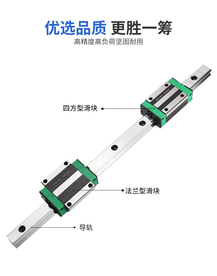 精密直线导轨滑块方轨线轨滑轨HGH/W15/20/25/30/35/45方形法兰型图3
