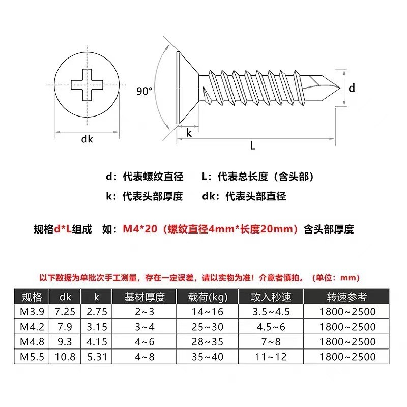 厂家批发十字沉头钻尾螺丝 篮白锌加硬平头燕尾自攻自钻螺 丝螺钉图4