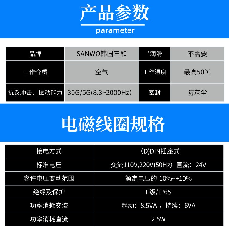 SANWO三和电磁阀SVK312二位三通先导型SVK322常开型2位3通气动阀图4