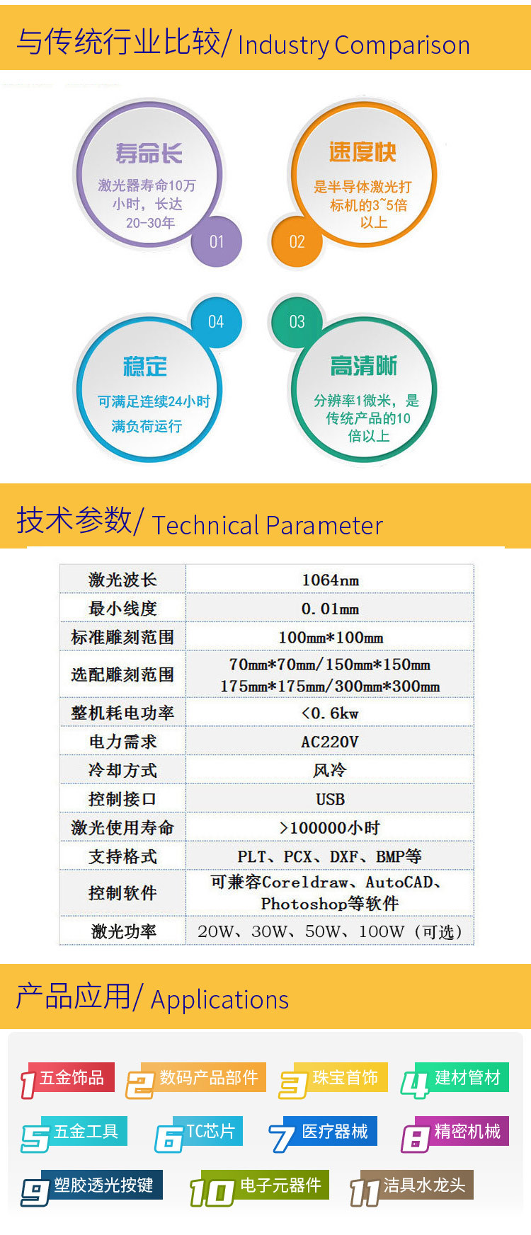 光纤视觉打标机_06.jpg