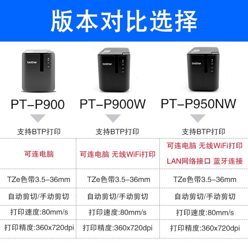 兄弟标签机P900/P900W/P950NW标签打印机电脑标签机标牌固定资图3