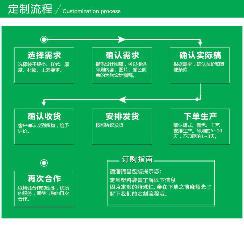 详情页全_05