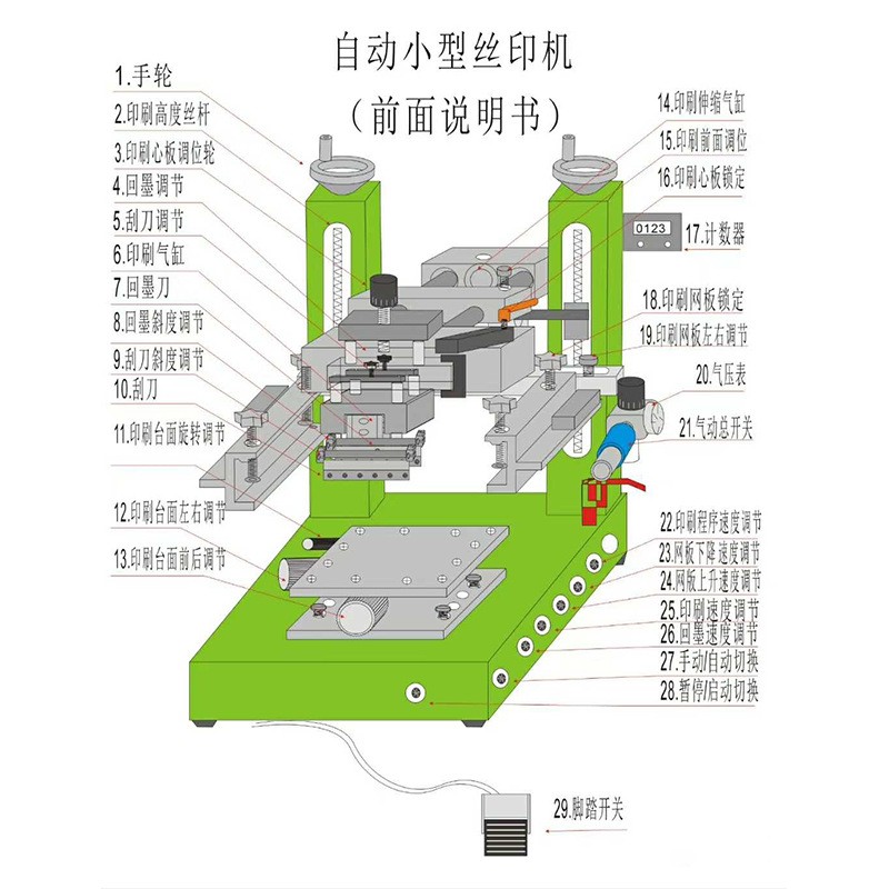 服装平面丝印机 半自动单色盒子丝印机 塑料平面印花台丝网印刷机图3