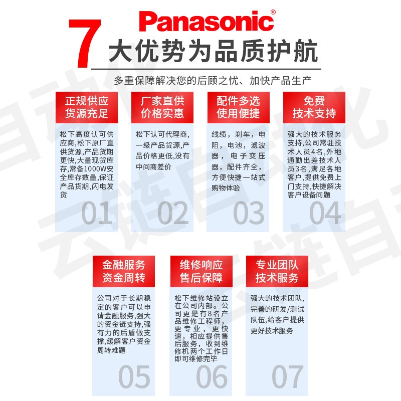 正品A6松下伺服电机400W套装高惯量MHMF042L1+MBDLN25SE脉冲型图4