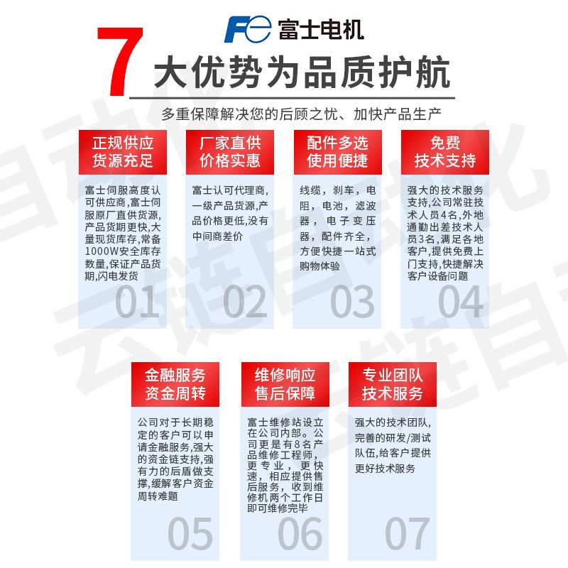 原装富士1KW伺服电机驱动器GYS102D5-RC2+RYH751F5-VV2套装刹车图4