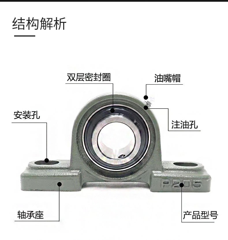 源头厂大量UCP207 UCP208立式带座外球面轴承 可调心外球面轴承图5