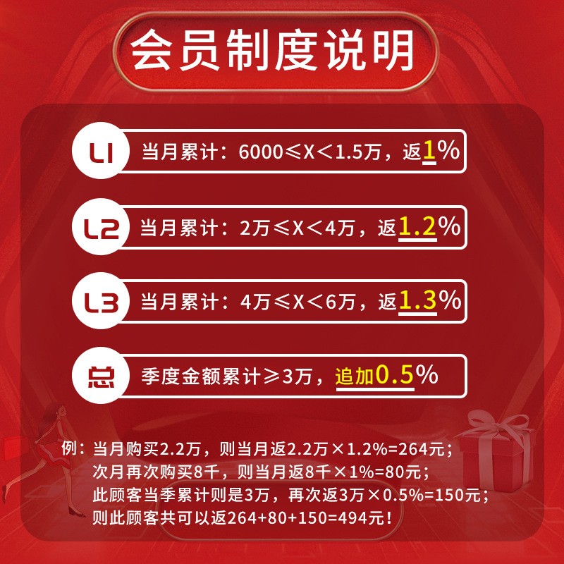 无锡人本轴承一级代理商电机水泵轴承批发 6200 6201 6202 6203图2