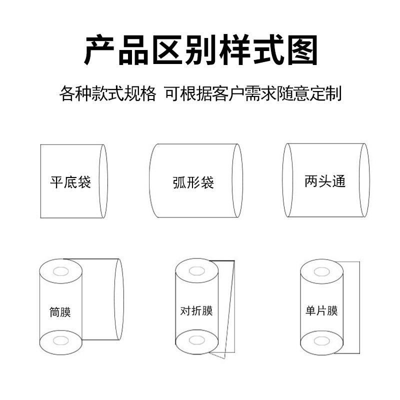 pof热收缩膜桶膜pvc热缩膜收缩袋pe筒膜两头通弧形袋工厂加工批发图2