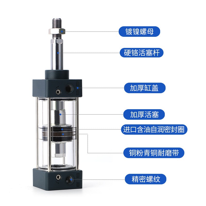 厂家供应亚德客型SC标准气缸SC32X40X50X63X80X100X125X160 -S带磁图3