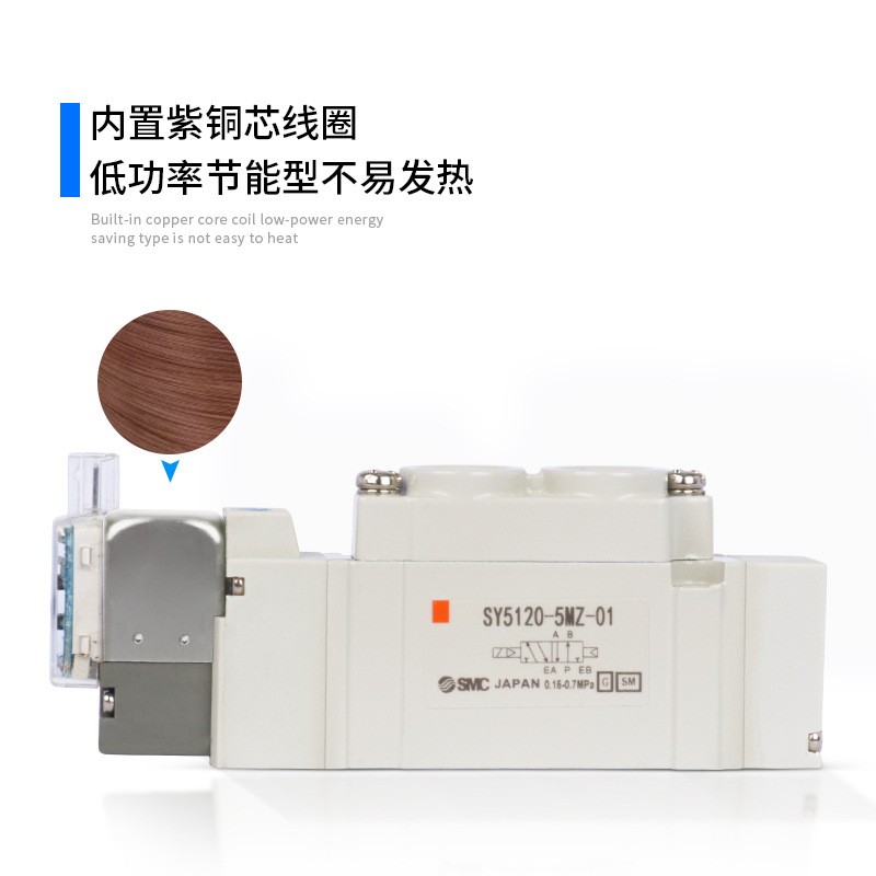 SMC气动SY电磁阀3120/5120/7120/5220/5320/LZE/ DZ/GZ-02C4/C6/01图3