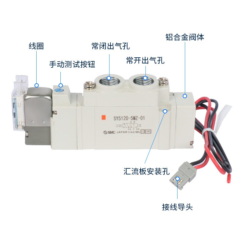 SMC气动SY电磁阀3120/5120/7120/5220/5320/LZE/ DZ/GZ-02C4/C6/01图5