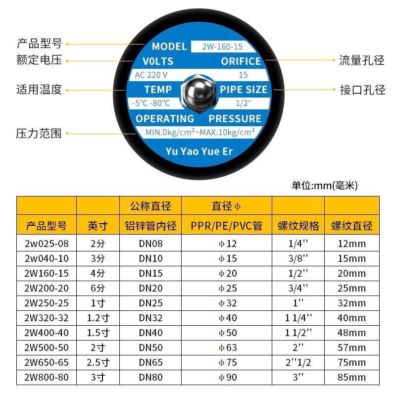 常闭黄铜电磁阀空气水阀防水线圈电子管道控制开关220v24v 4分6分图3