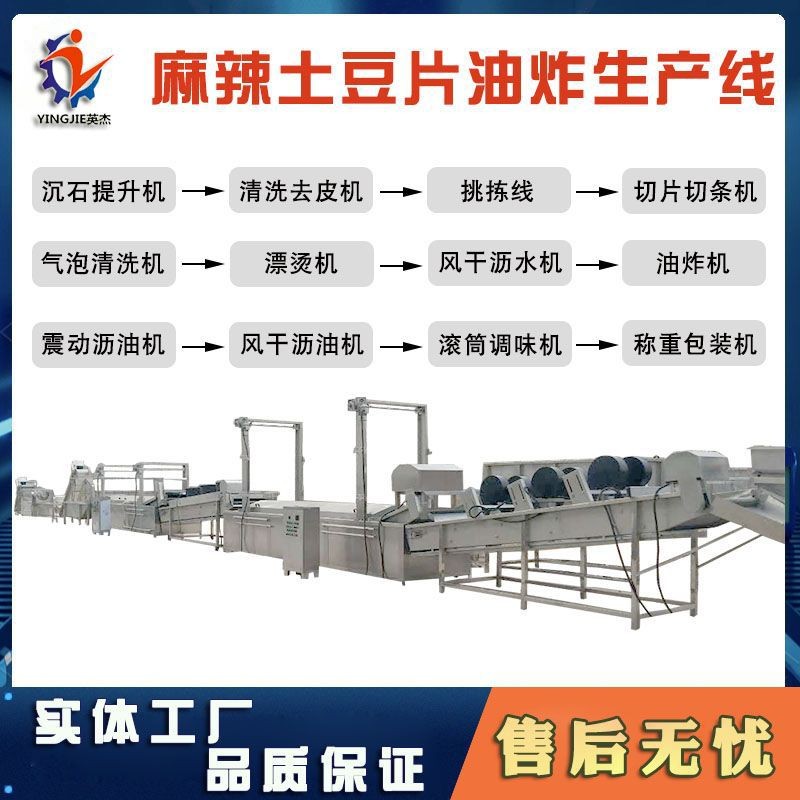 薯条薯片成套生产设备 马铃薯油炸生产线 英杰机械图2