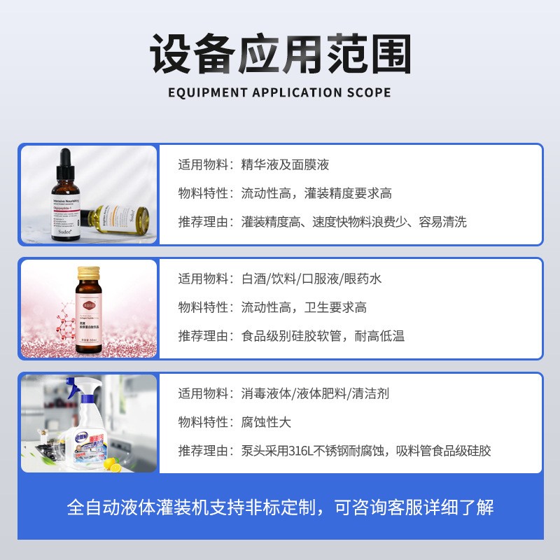 正恒全自动磁力齿轮泵灌装机 全自动液体灌装机精油罐装机图3