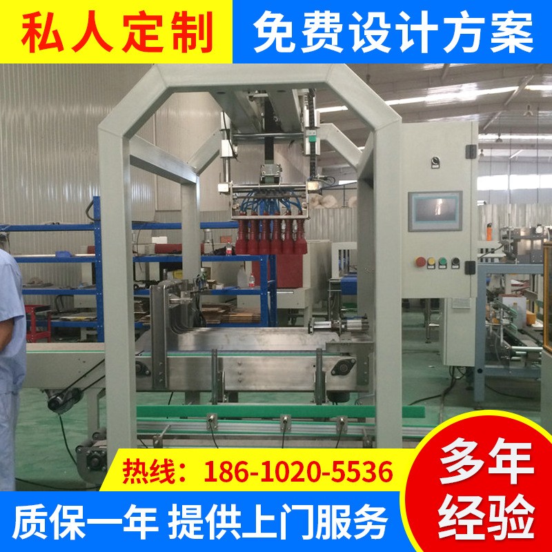 装箱机 装箱设备 抓取装箱 装箱机 自动装箱设备 火腿装箱图3