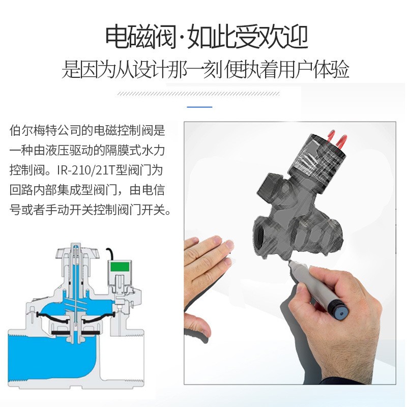 农业灌溉电磁控制阀以色列BERMAD伯尔梅特电磁阀S-392VDC阀门 现货图4